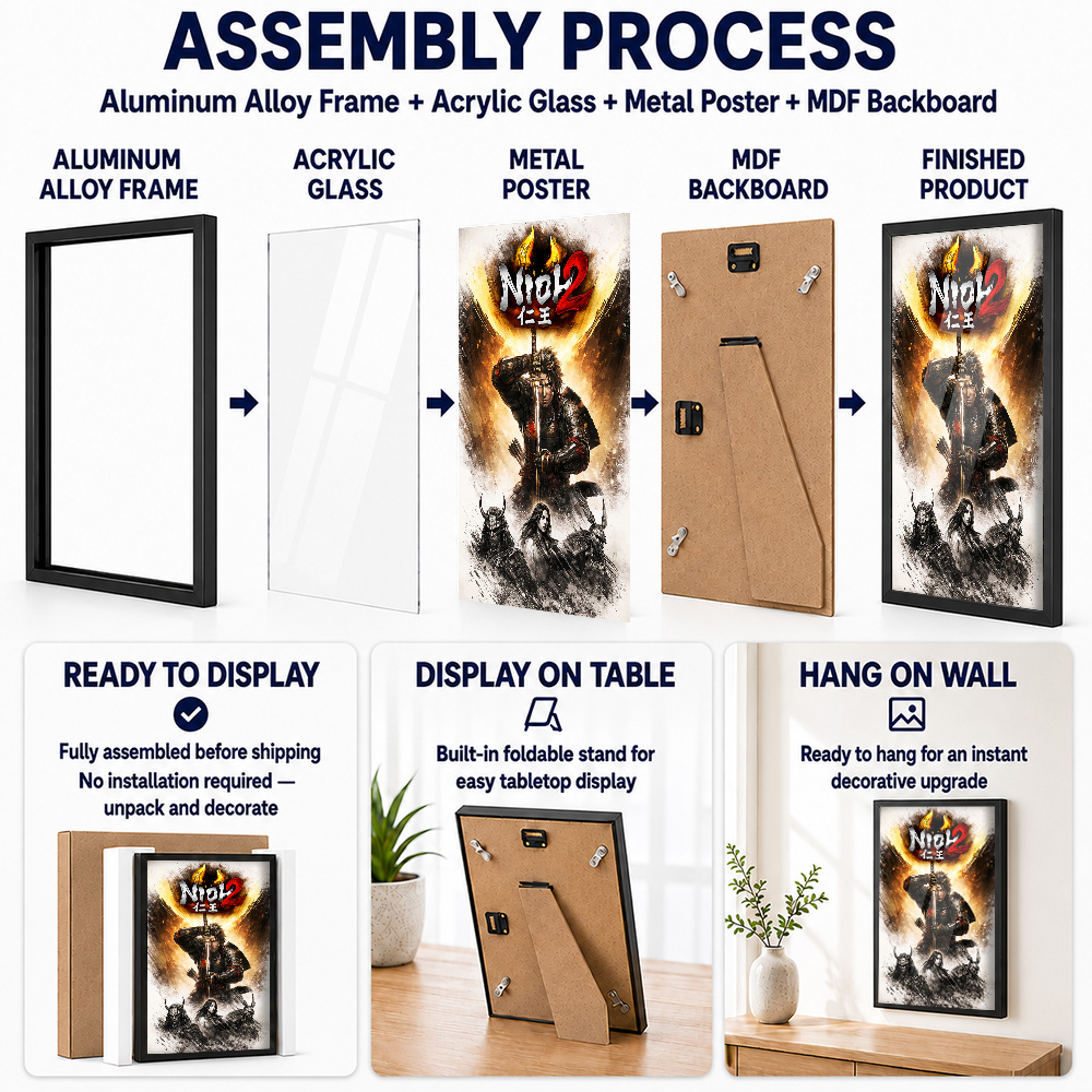 Pôsteres de metal de Nioh com  - Home Office Room Inspiration avaliação e preço